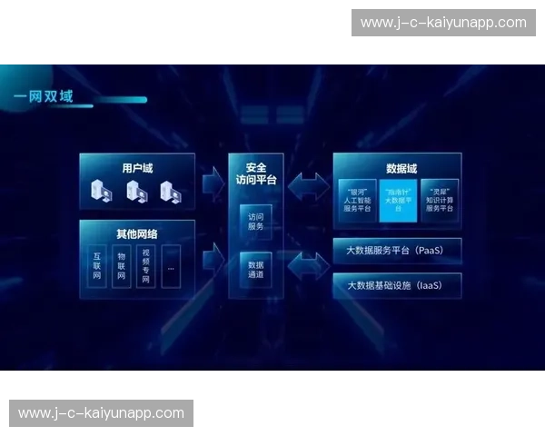 开云导航中心：引领未来智能出行的新纪元